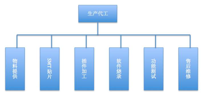 1526957283437709.png 54B348A9-2844-4932-9F68-7D9286F46A08.png